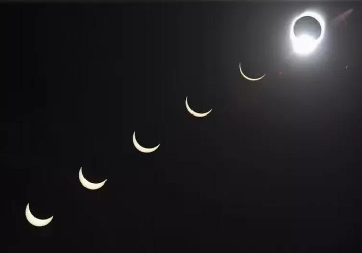 total solar eclipse